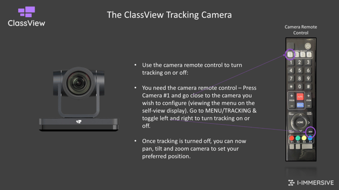 ClassView Pod Tracking camera-png