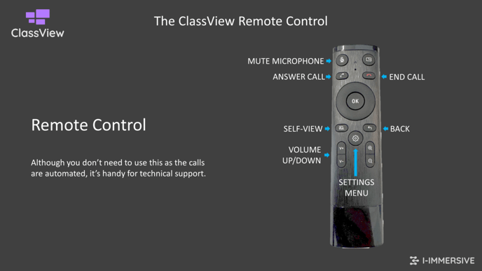 ClassView Pod remote control-png