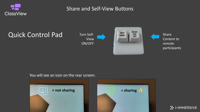 ClassView Pod share self view buttons-png